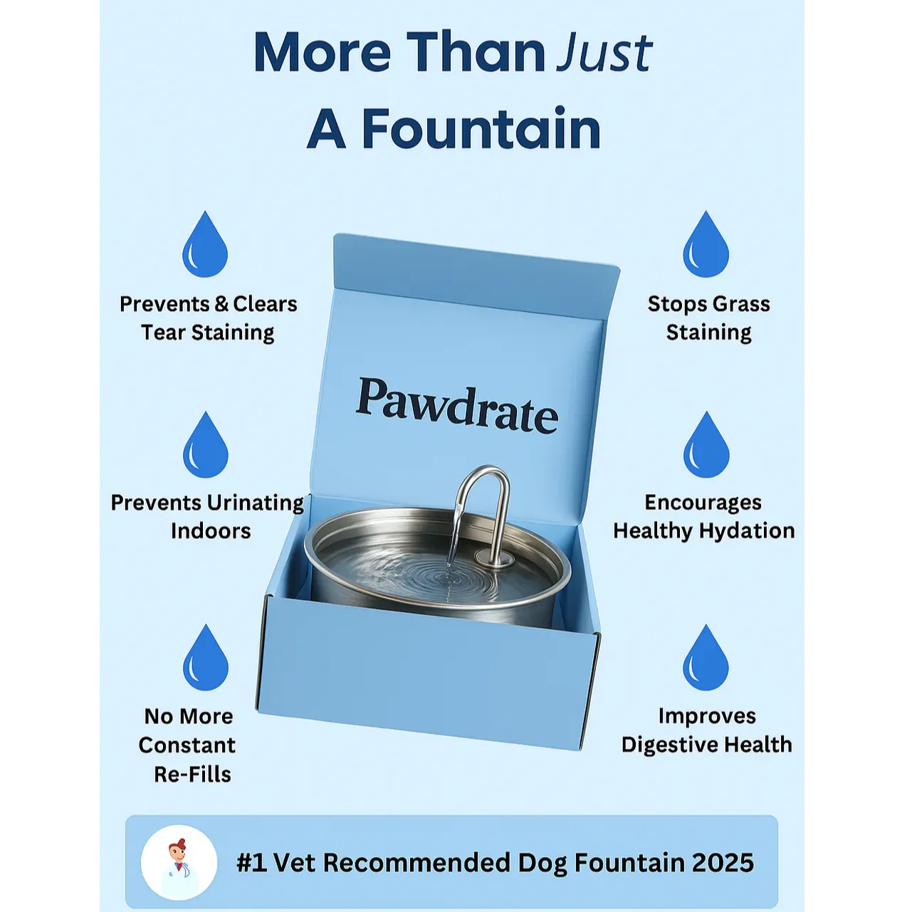 Pawdrate: Fresh, Filtered Water Every Day